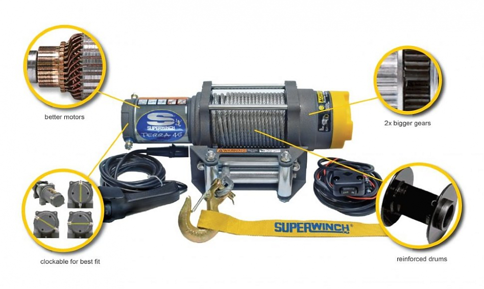 Лебедка электрическая для квадроцикла (ATV), вездехода (UTV) Superwinch TERRA 45 стальной трос