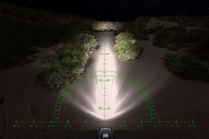 Светодиодная балка 50″ Rigid Е-серия PRO (100 светодиодов) - Комбинированный свет (Водительский/Дальний)