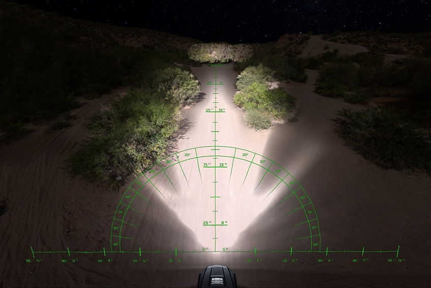 Светодиодная балка 50″ Rigid Е-серия PRO (100 светодиодов) - Ближний свет