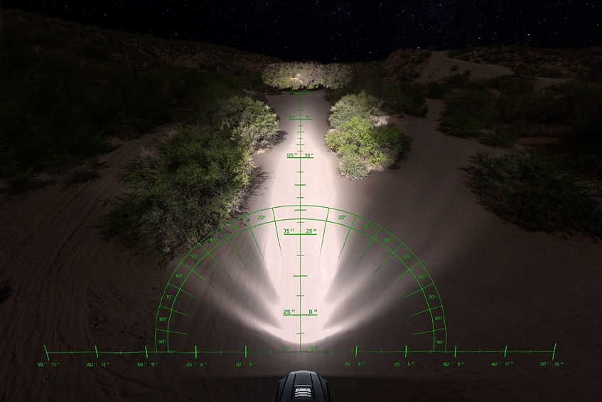 Светодиодная балка 40 ” RIGID Е-серия PRO (80 светодиодов) - Комбинированный свет (Водительский/Дальний)