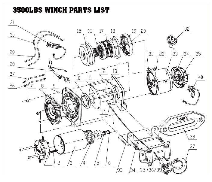 Внутренняя шестерня ATW-3500