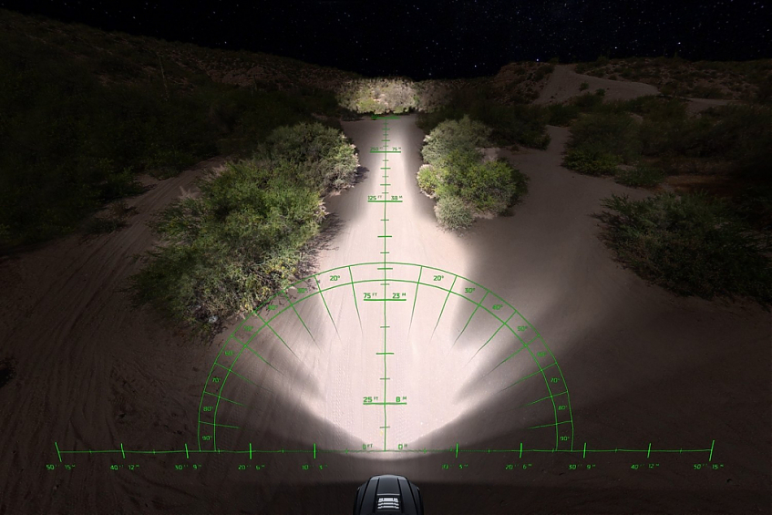 Светодиодная балка Rigid 40