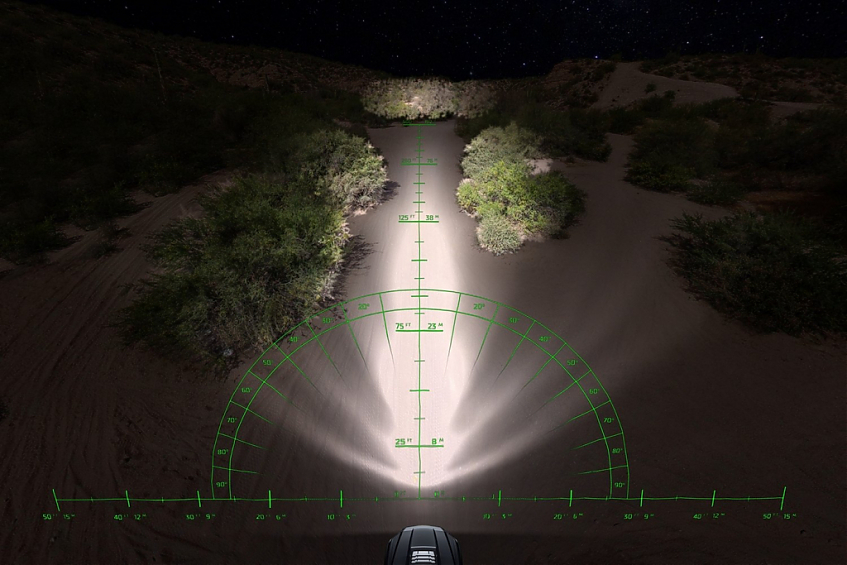 Светодиодная балка Rigid 38