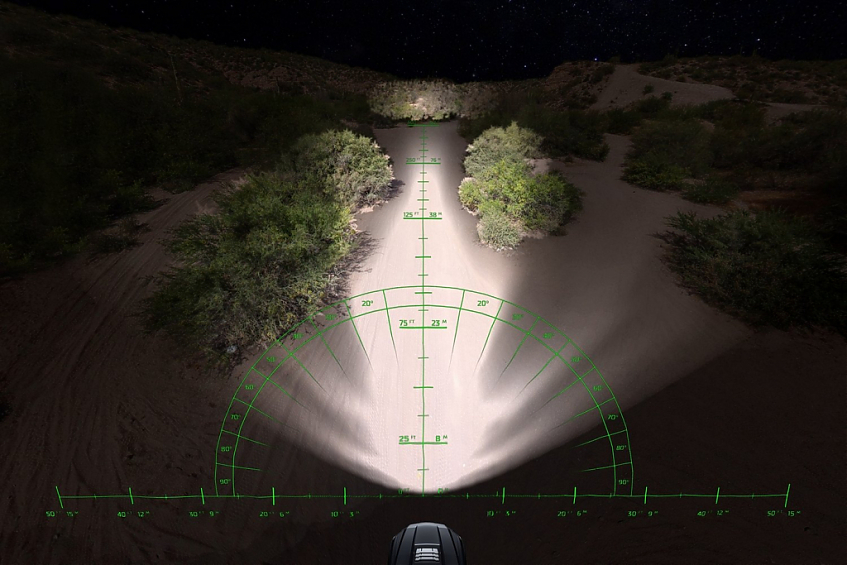 Светодиодная балка Rigid 20