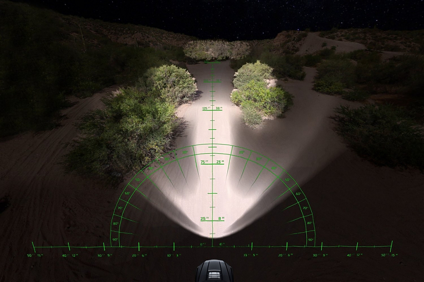 Светодиодная балка Rigid 30