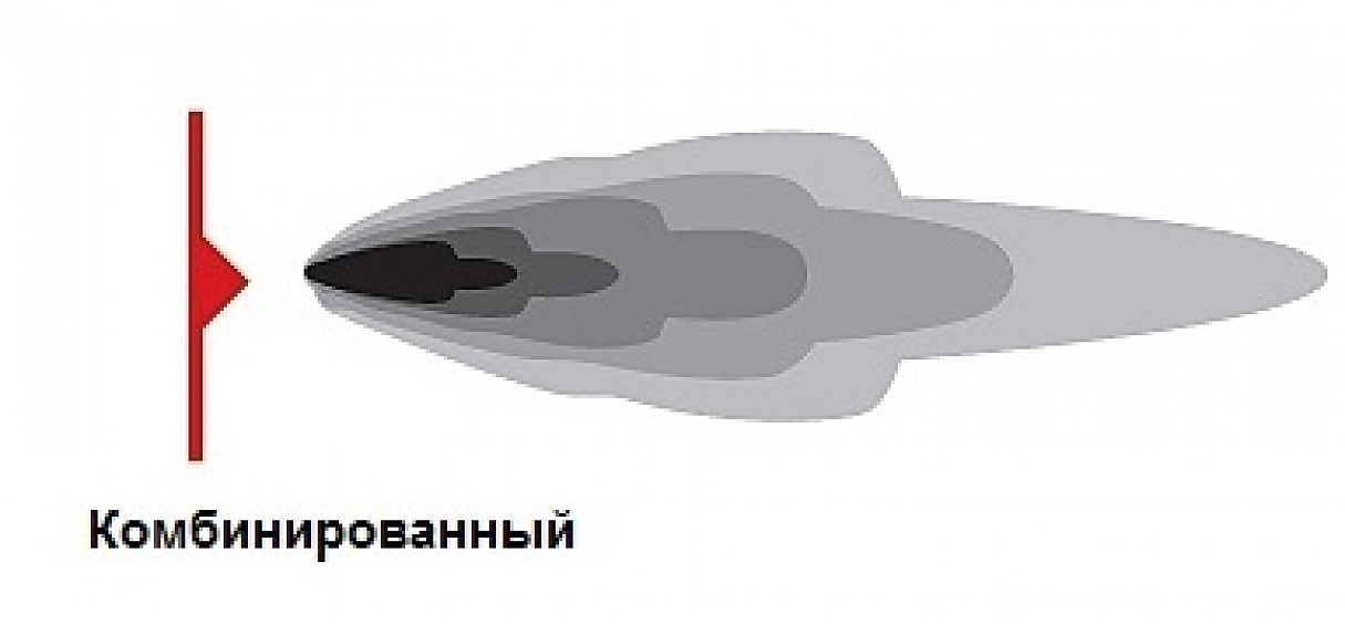 Светодиодная балка Rigid 20