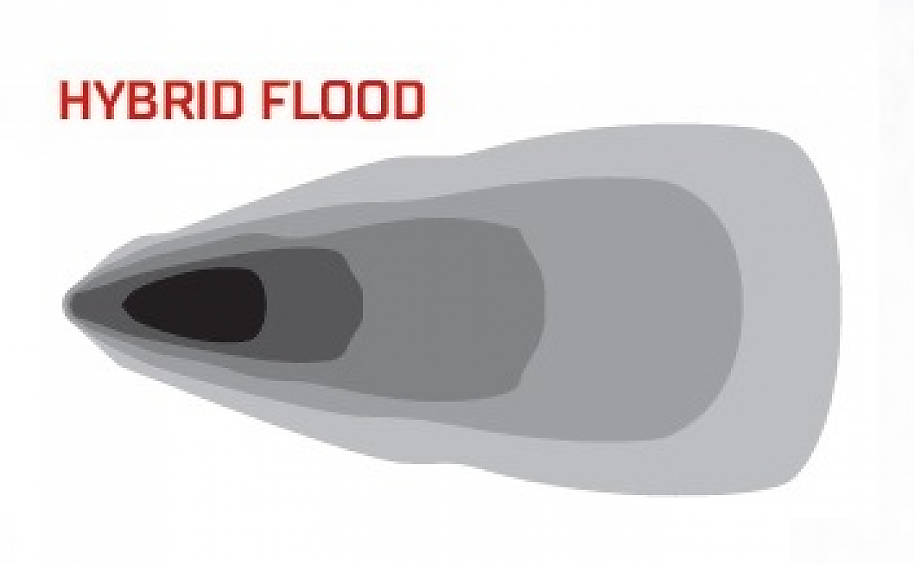 Светодиодные фары Rigid D-серия PRO (4 светодиода) - Ближний свет (пара) Подходят для бамперов Rival