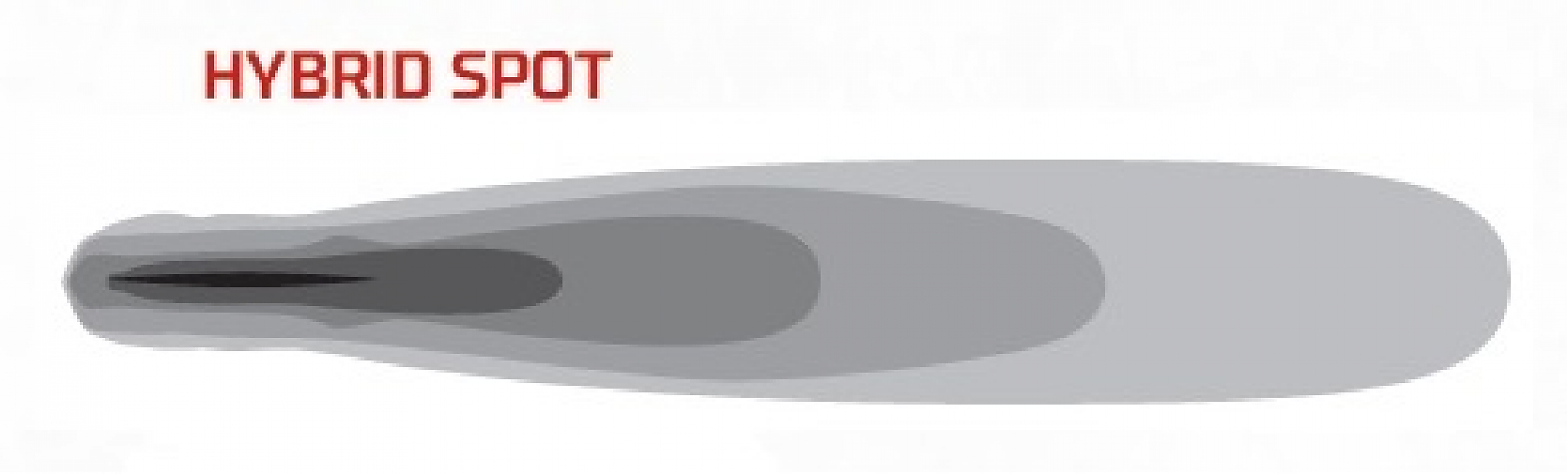 Светодиодные фары Rigid SR-Q Серия PRO (4 светодиода) - Дальний свет (пара)