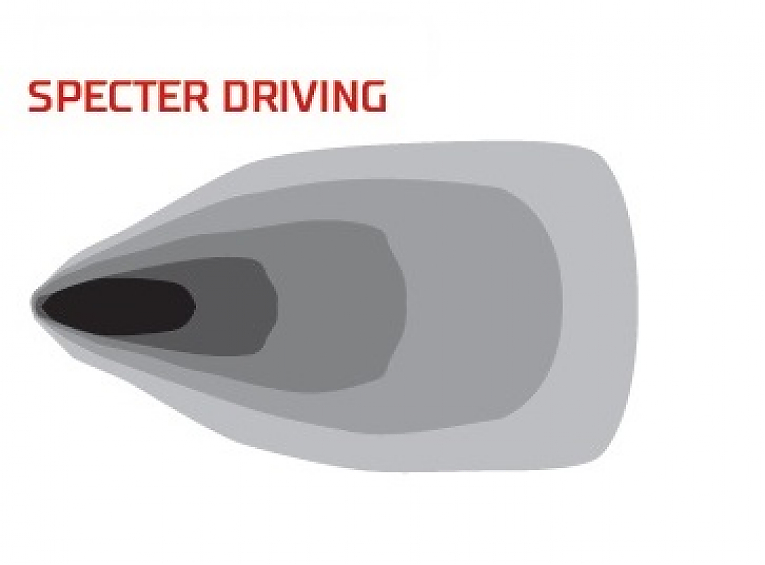 Светодиодные фары Rigid SR-Q Серия PRO (6 светодиодов) - Водительский свет (пара)