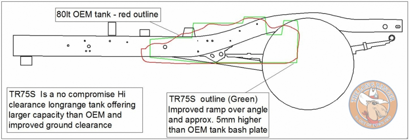 Топливный бак Long Ranger 127 литров для HILUX Revo 2015+ Дизель