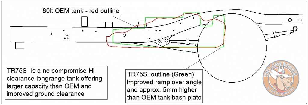 Топливный бак Long Ranger 127 литров для HILUX Revo 2015+ Дизель