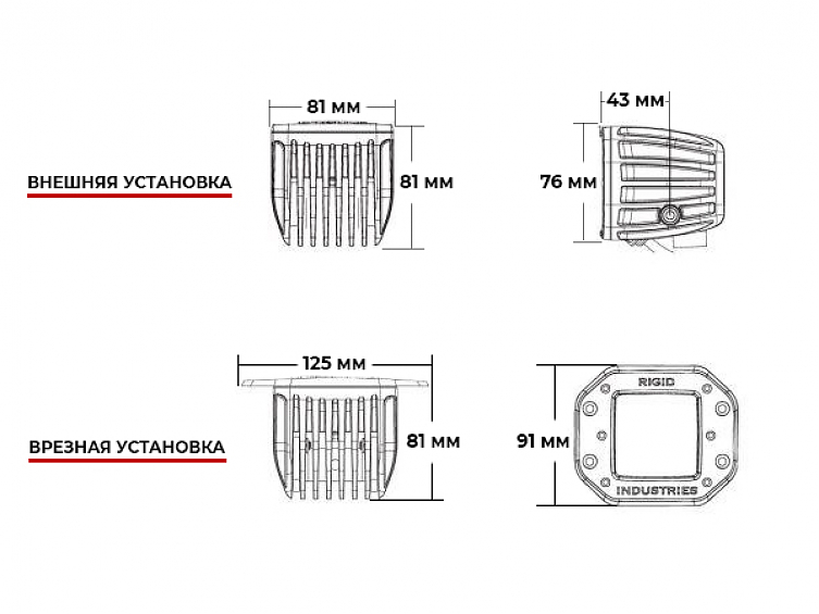 Светодиодные фары Rigid Radiance Scene (4 светодиода) - Красная подсветка (пара)