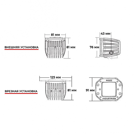 Светодиодные фары Rigid Radiance Scene (4 светодиода) - Синяя подсветка - Врезная установка (пара)