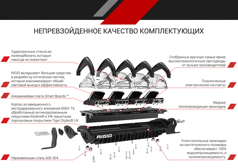 Светодиодная балка 20 ” RIGID Adapt – Адаптивный свет (56 светодиодов)