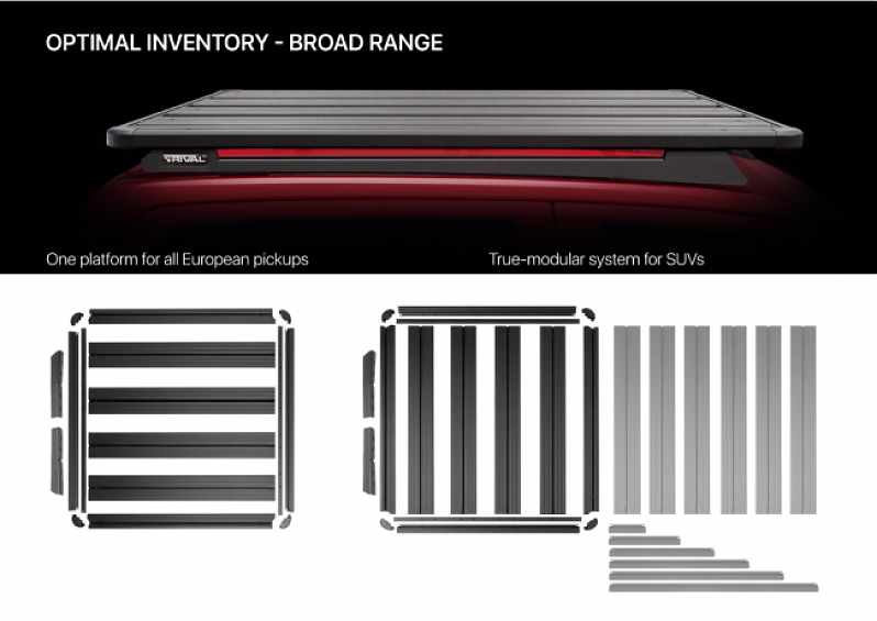 Багажник алюминиевый Rival (платформа с креплением) 2435x1430 для Toyota Land Cruiser 76 2007-