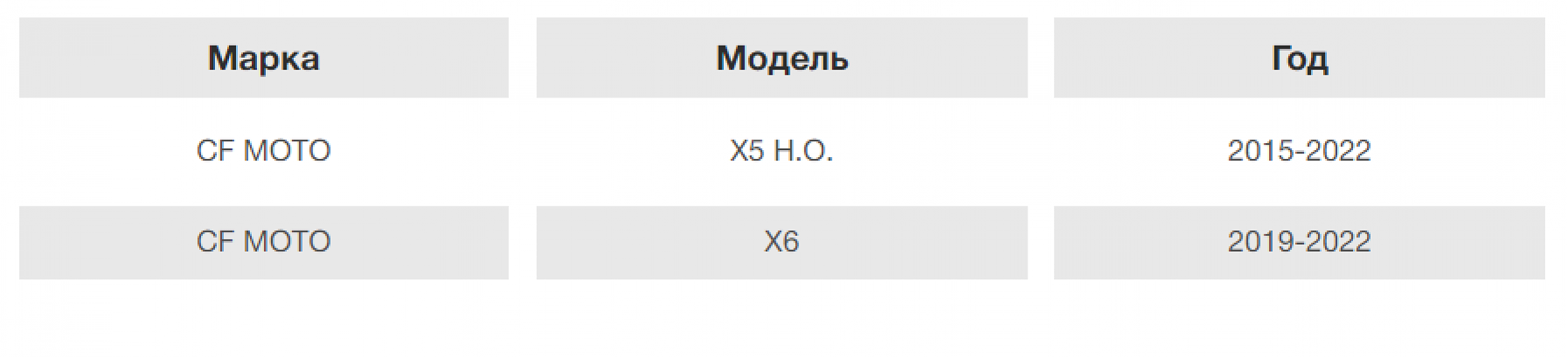 БАМПЕР ПЕРЕДНИЙ RIVAL ДЛЯ КВАДРОЦИКЛА CF MOTO X5 H.O. / X6