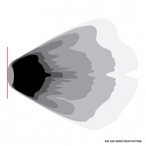 Светодиодные фары Rigid 360 Серия 4″ SAE Противотуманный Желтый/Белый свет (Пара)