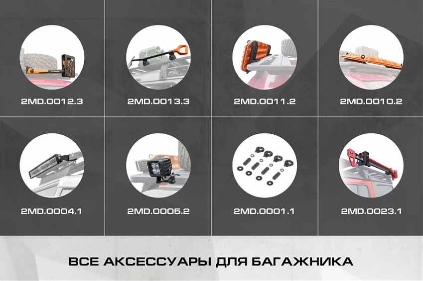 Крепление реечного домкрата для модульного багажника Rival