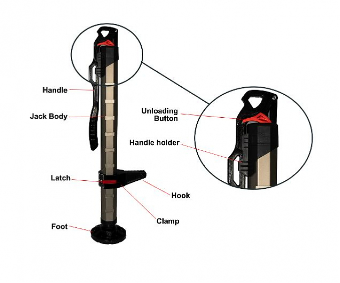 Гидравлический реечный домкрат T-Max Hydraulic Jack