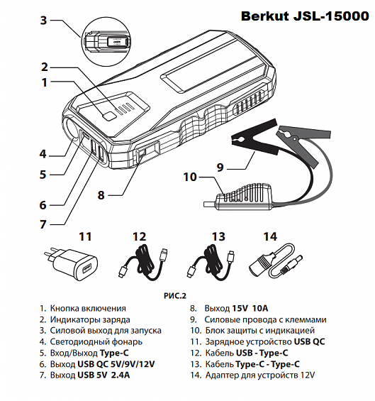 Пуско-зарядное устройство BERKUT SPECIALIST JSL-15000 (Li-Polymer)