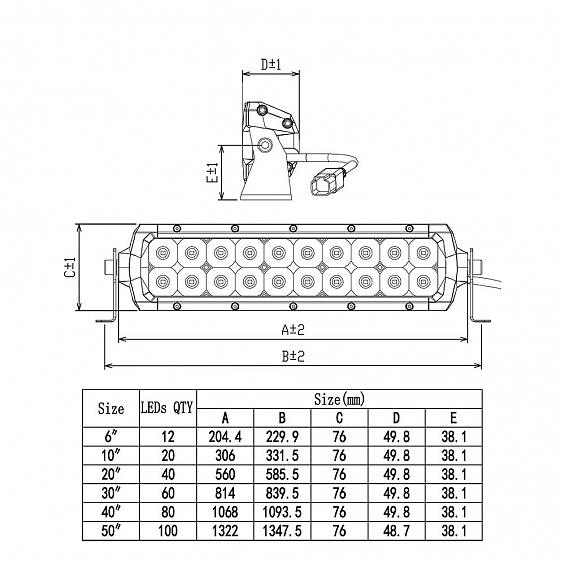 СВЕТОДИОДНАЯ БАЛКА ФАРА 40
