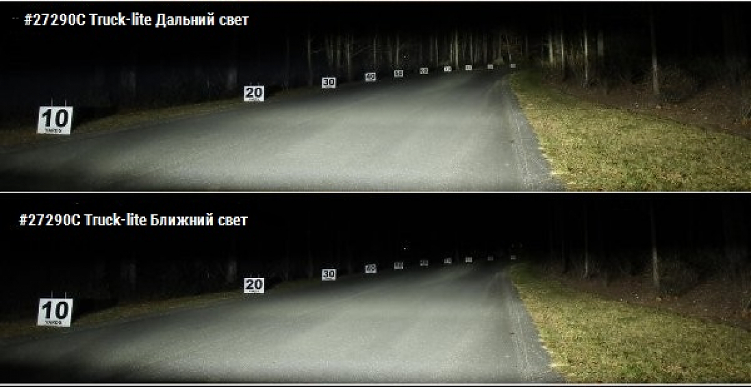 Фара головного света Truck-lite 7 дюймов ECE-сертификация (1 шт.) Для мотоциклов и Внедорожников