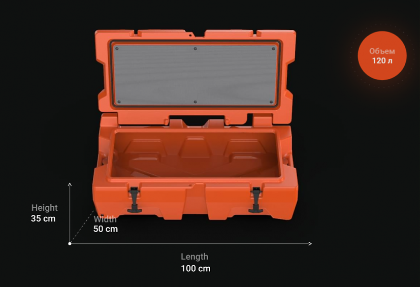 Экспедиционный ящик GKA BoxX (Красный)