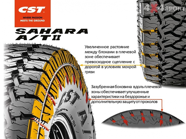 Шина всесезонная вседорожная CST Sahara AT2 305/70R16LT 118/115Q