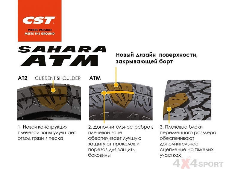 Шина всесезонная вседорожная CST Sahara ATM 245/70R16LT 113/110Q