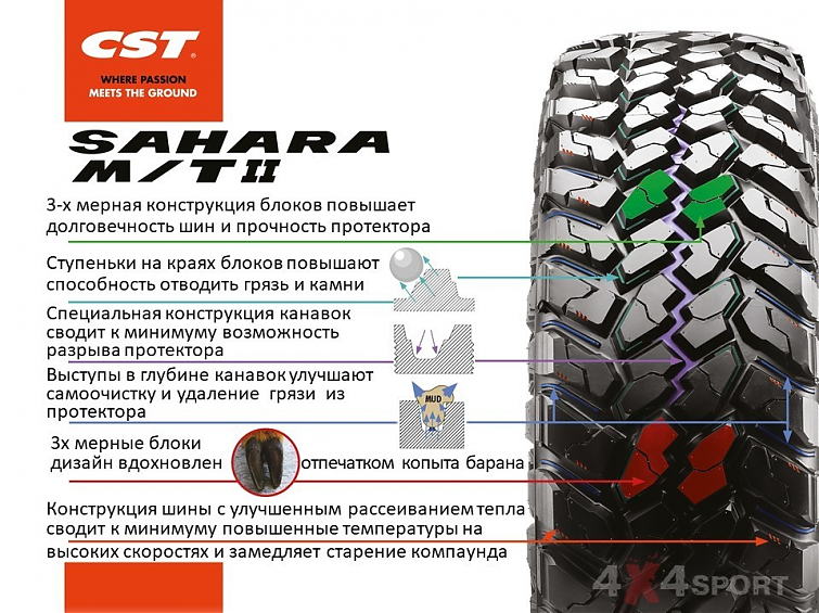 Шина автомобильная грязевая CST Sahara MT2 265/65R17LT 117/114Q