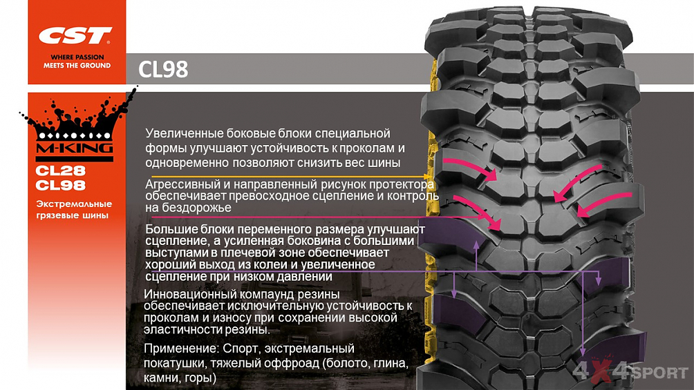 Шина автомобильная грязевая CST CL98 33Х10,5-15