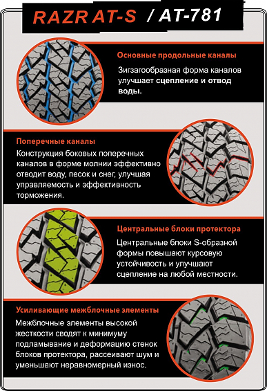 Шина Maxxis RAZR AT-S 275/55R20 117T