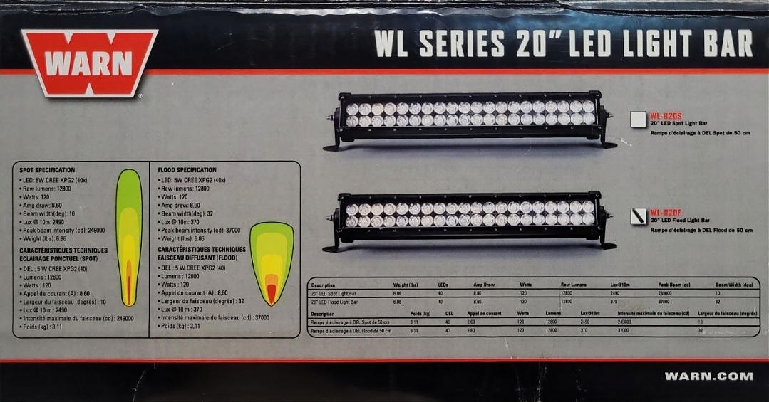 Балка светодиодная Warn ближний свет 20