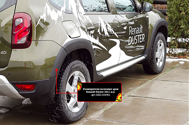 Расширители колесных арок с молдингами на двери Renault Duster 2015-2020 (I рестайлинг)